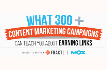 What 300+ Content Marketing Campaigns Can Teach You About Earning Links