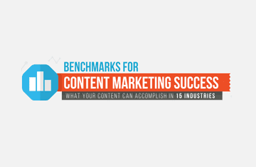 Benchmarks For Content Marketing Success