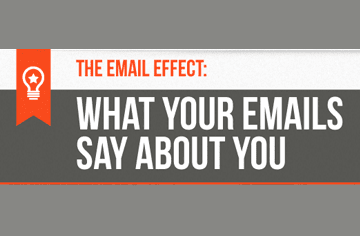 The Email Effect: What Your Emails Say About You