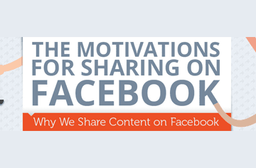 The Motivations For Sharing On Facebook
