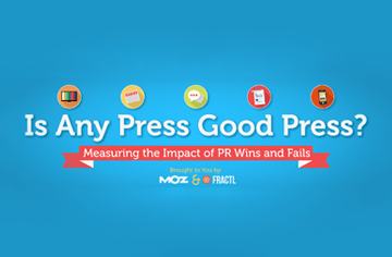 Is Any Press Good Press?