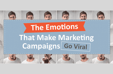 Emotions that Make Marketing Campaigns Go Viral