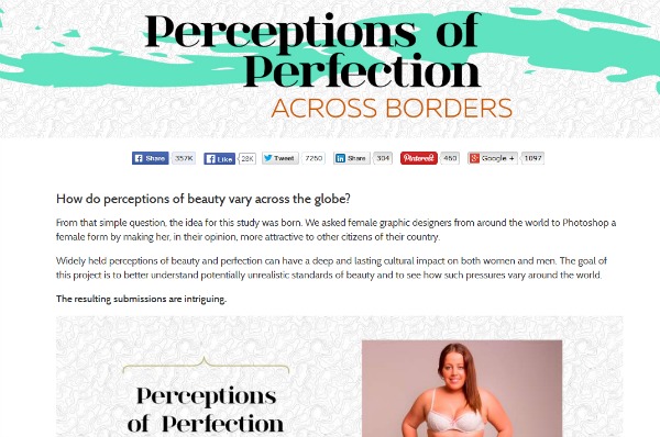 Perceptions of Perfection 