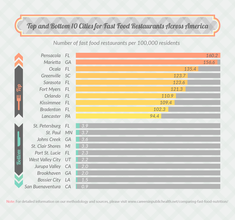 , 24 Innovative Content Formats That Audiences and Publishers Love