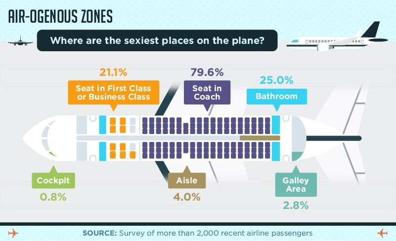 , 24 Innovative Content Formats That Audiences and Publishers Love