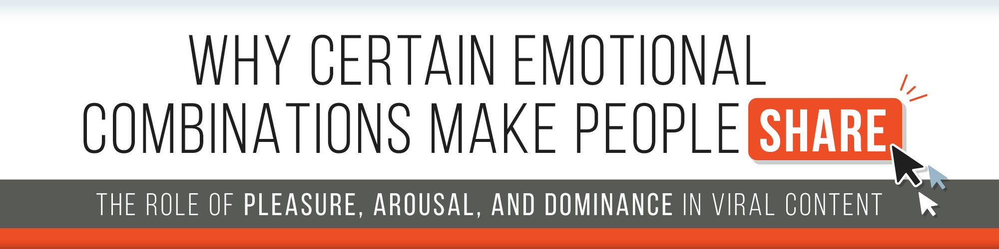 , Why Certain Emotional Combinations Make People Share