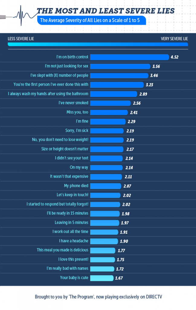 , The Anatomy of a Healthy Backlink Report