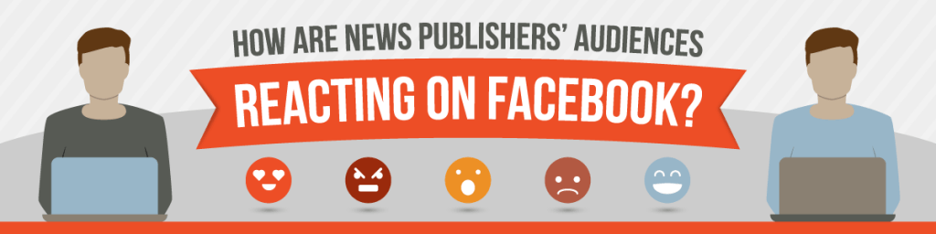 , How News Publishers&#8217; Audiences Are Reacting on Facebook [Study]