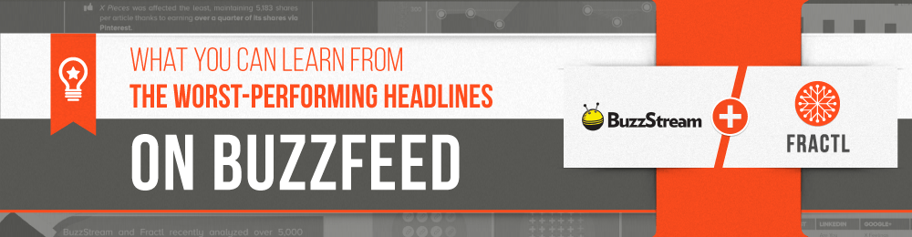 , What You Can Learn From the Worst-Performing Headlines on Buzzfeed