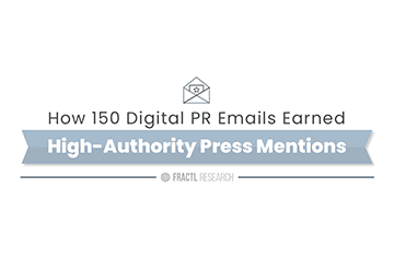 How 150 Digital PR Emails Earned High-Authority Press Mentions