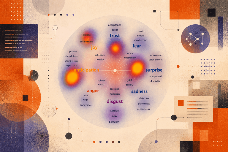 Illustration of viral emotions wheel showing joy, trust, fear, surprise, sadness, disgust, anger, and anticipation in a colorful data visualization