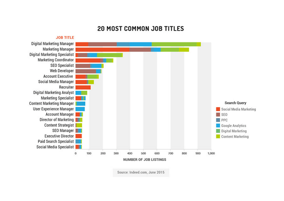 The_Inbound_Marketing_Economy