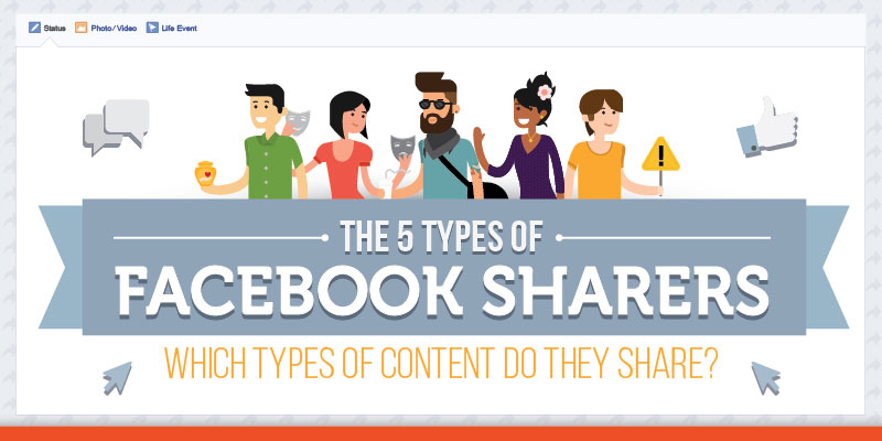 5 Types of Facebook Sharers: What Motivates Them to Share? [Infographic]