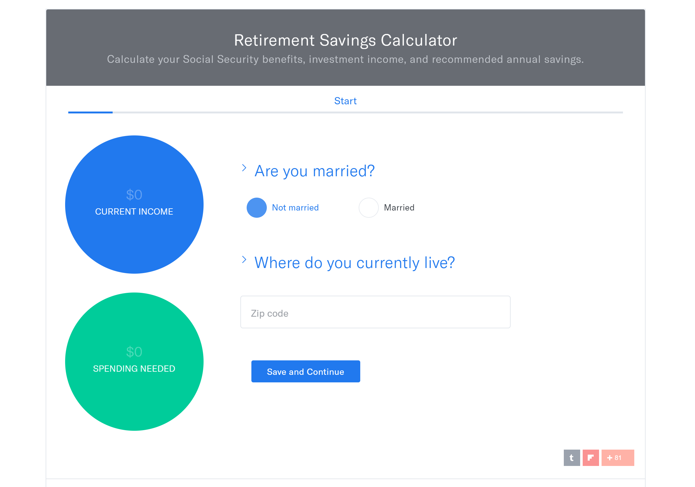 , How Conservative Brands Can Create Great Content