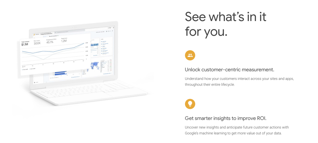 Marketing graphic showing a white laptop displaying a Google Analytics dashboard with metrics like total revenue ($1.1M), new users (300K), engagement rate (45.1%), and pageviews (1.2M). To the right, text highlights two benefits: unlocking customer-centric measurement and gaining smarter insights to improve ROI using Google’s machine learning.