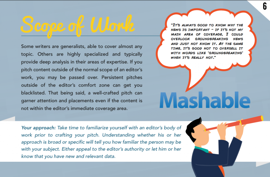 , How to Increase the Conversion Rate of Your Site Traffic