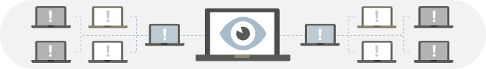 , 104 Content Marketing Statistics