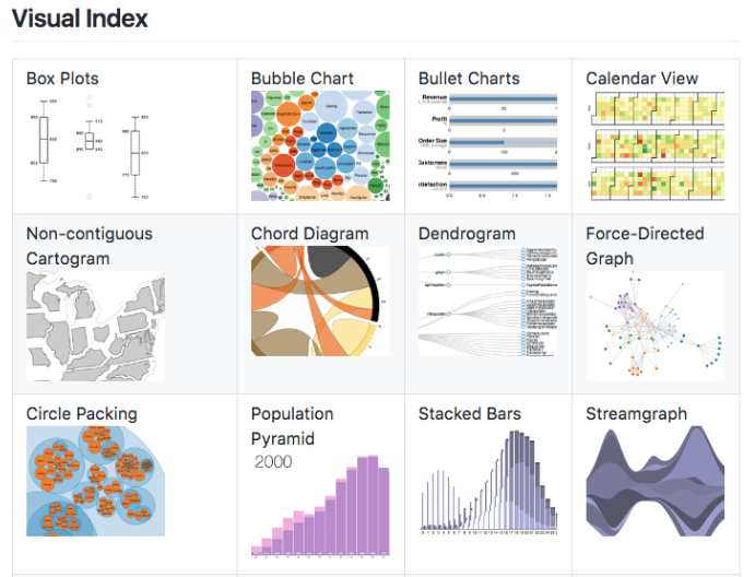 , 13 Free and Paid Content Creation Tools Worth Checking Out