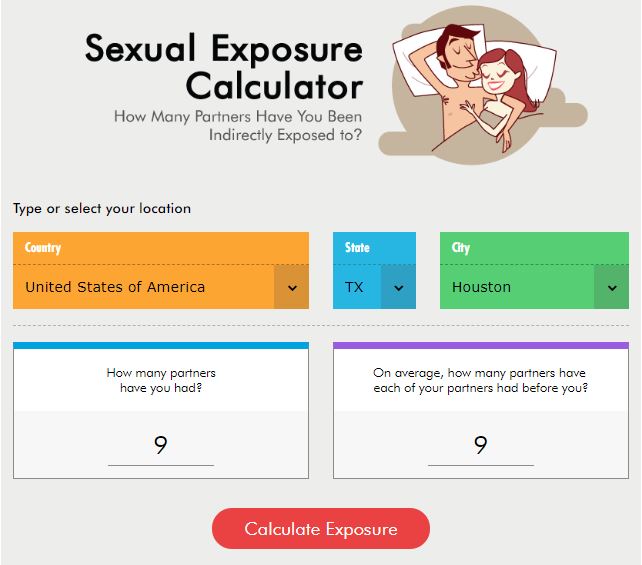 Sexual Exposure Chart Explained