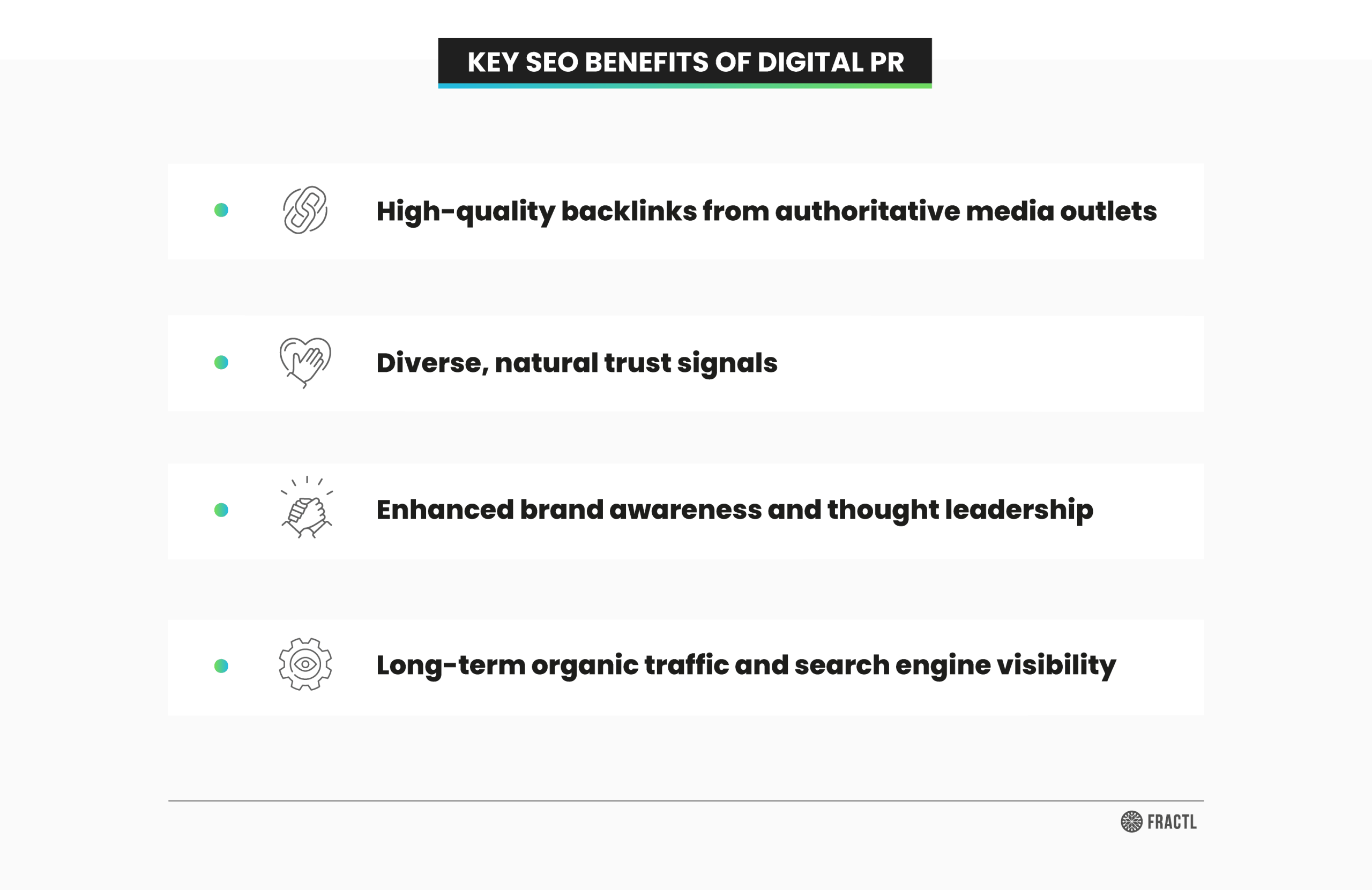 Graphic highlighting key SEO benefits of digital PR, including high-quality backlinks from authoritative media outlets, diverse trust signals, enhanced brand awareness, and long-term organic search visibility.