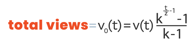 , The Viral Growth Enigma: How Math Can Quantify Online Sharing