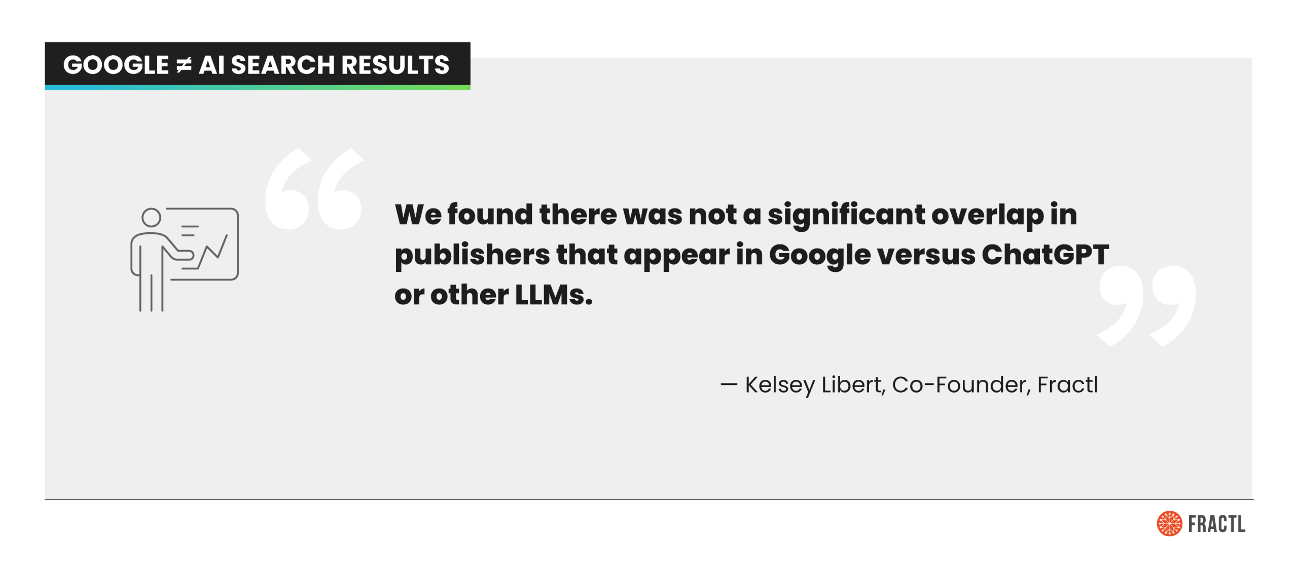 Quote highlighting how AI search differs from traditional search, stating there is no significant overlap between publishers appearing in Google search results and those surfaced by large language models like ChatGPT, illustrating the shift toward generative engine optimization (GEO) and AI-driven brand visibility.