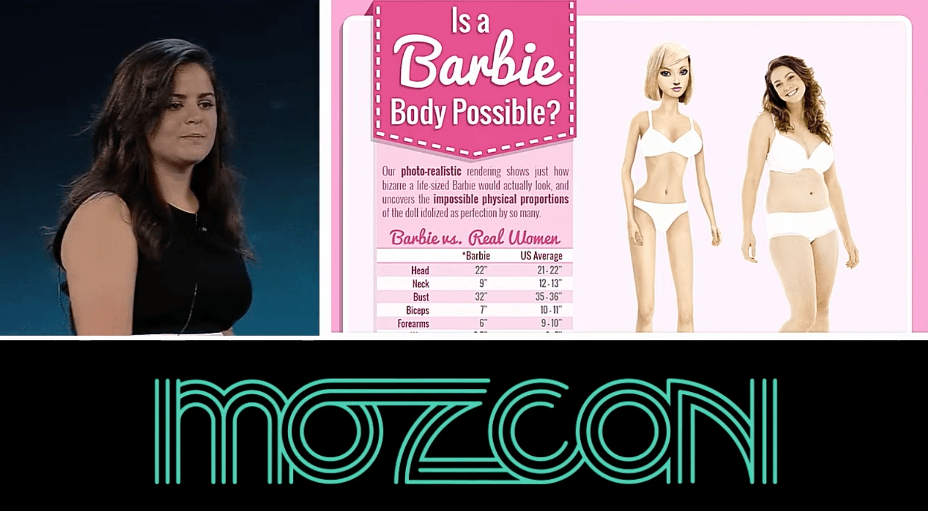 A comparison graphic of Barbie versus real body proportions illustrates how provocative, data-backed visual storytelling can spark emotional reactions and widespread conversation, leading to viral success.