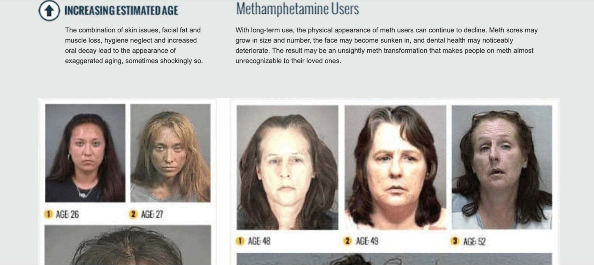 A visual timeline of deteriorating faces demonstrates how powerful, emotionally intense imagery can communicate complex messages instantly and drive large-scale viral distribution.