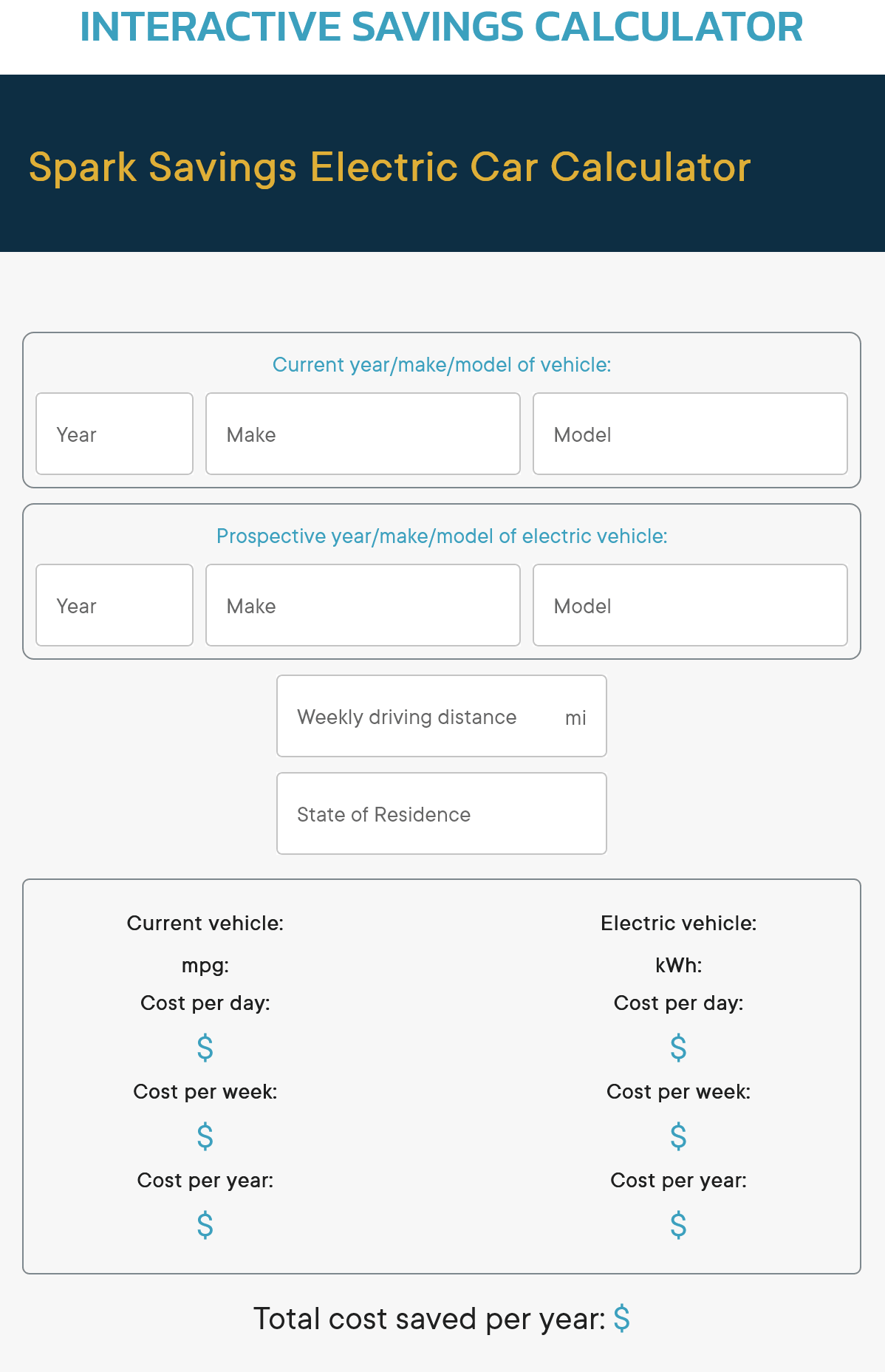 Interactive electric car savings calculator comparing gas vehicle fuel costs versus EV charging costs with fields for vehicle make, model, mileage, and state energy rates.