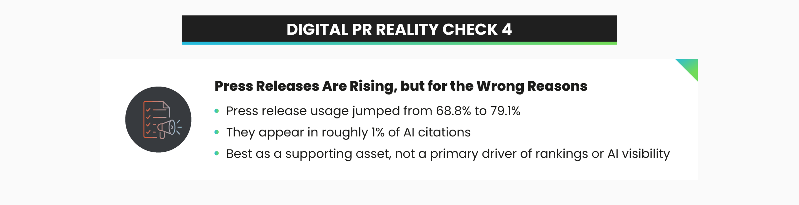 Infographic titled “Digital PR Reality Check 4” showing press release usage rising from 68.8% to 79.1%, despite appearing in only about 1% of AI citations.