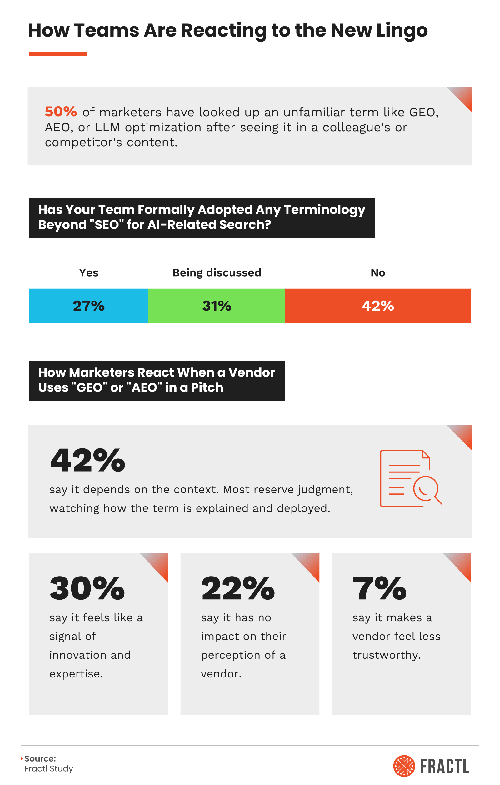 Infographic on AI search credibility and vendor evaluation criteria, highlighting the importance of case studies, transparent methodologies, and proven expertise, while identifying buzzwords, vague claims, and lack of measurable results as major red flags in AI search optimization services.