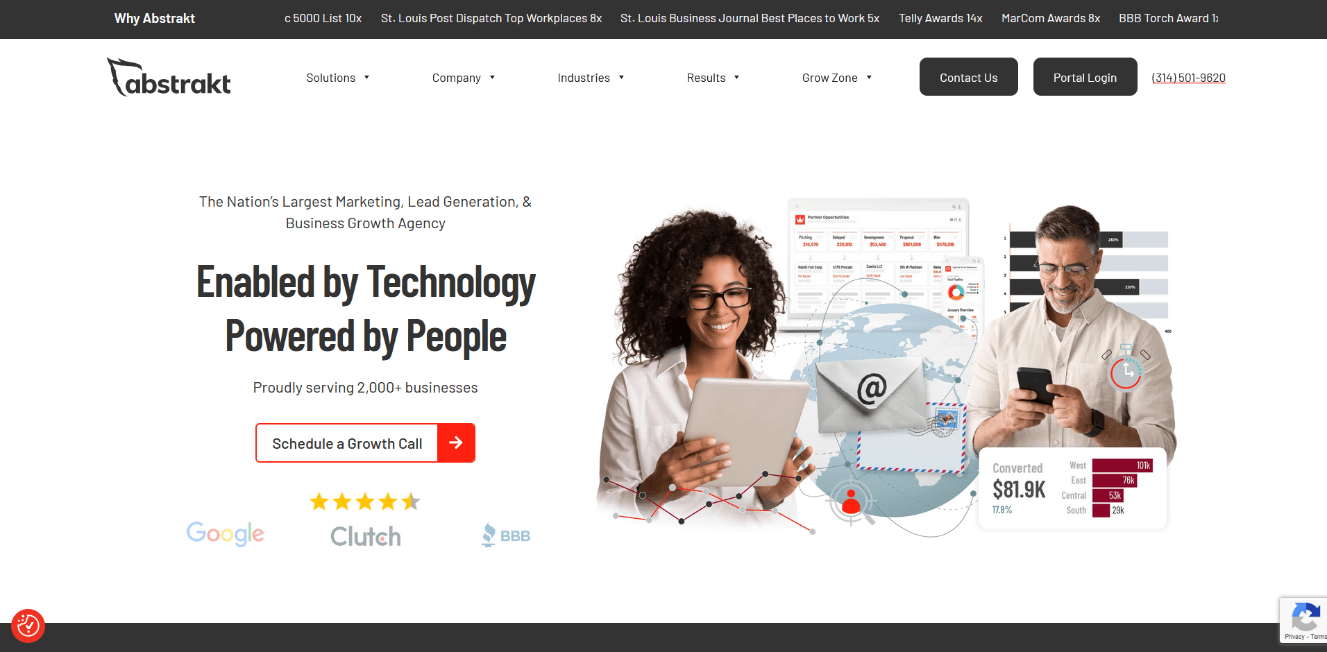 A homepage for Abstrakt features the tagline “Enabled by Technology, Powered by People” with supporting text about marketing, lead generation, and business growth. Two people are shown using digital devices, surrounded by illustrated tech icons and a red “Schedule a Growth Call” button.