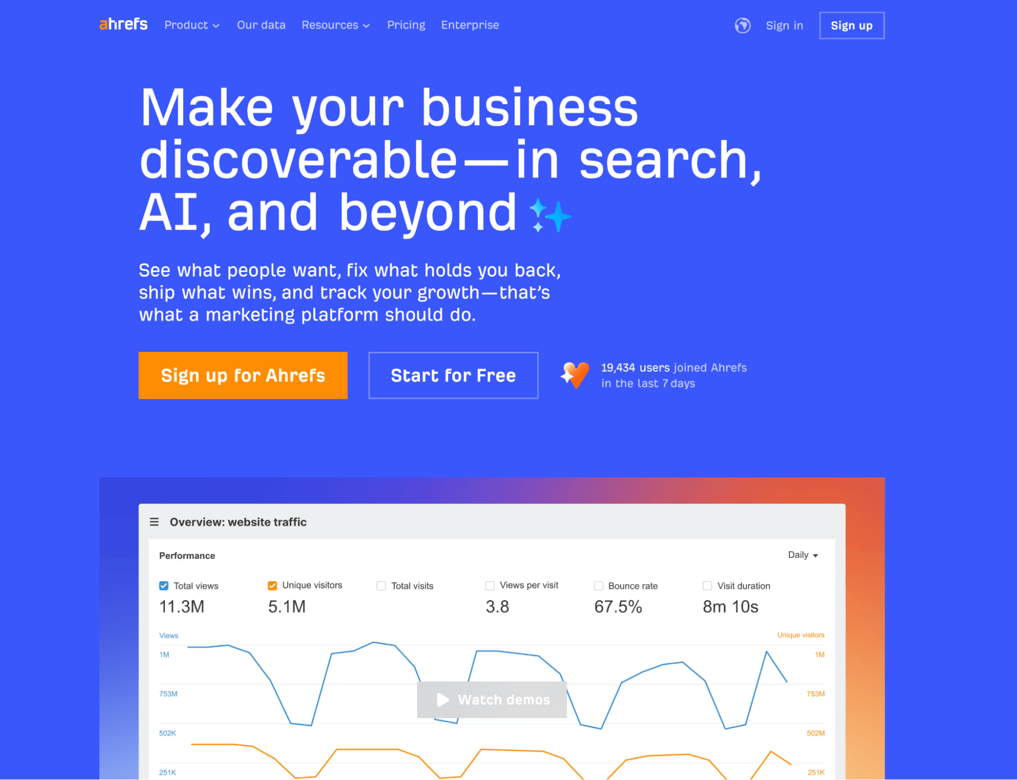 Ahrefs SEO platform for keyword research and backlink analysis