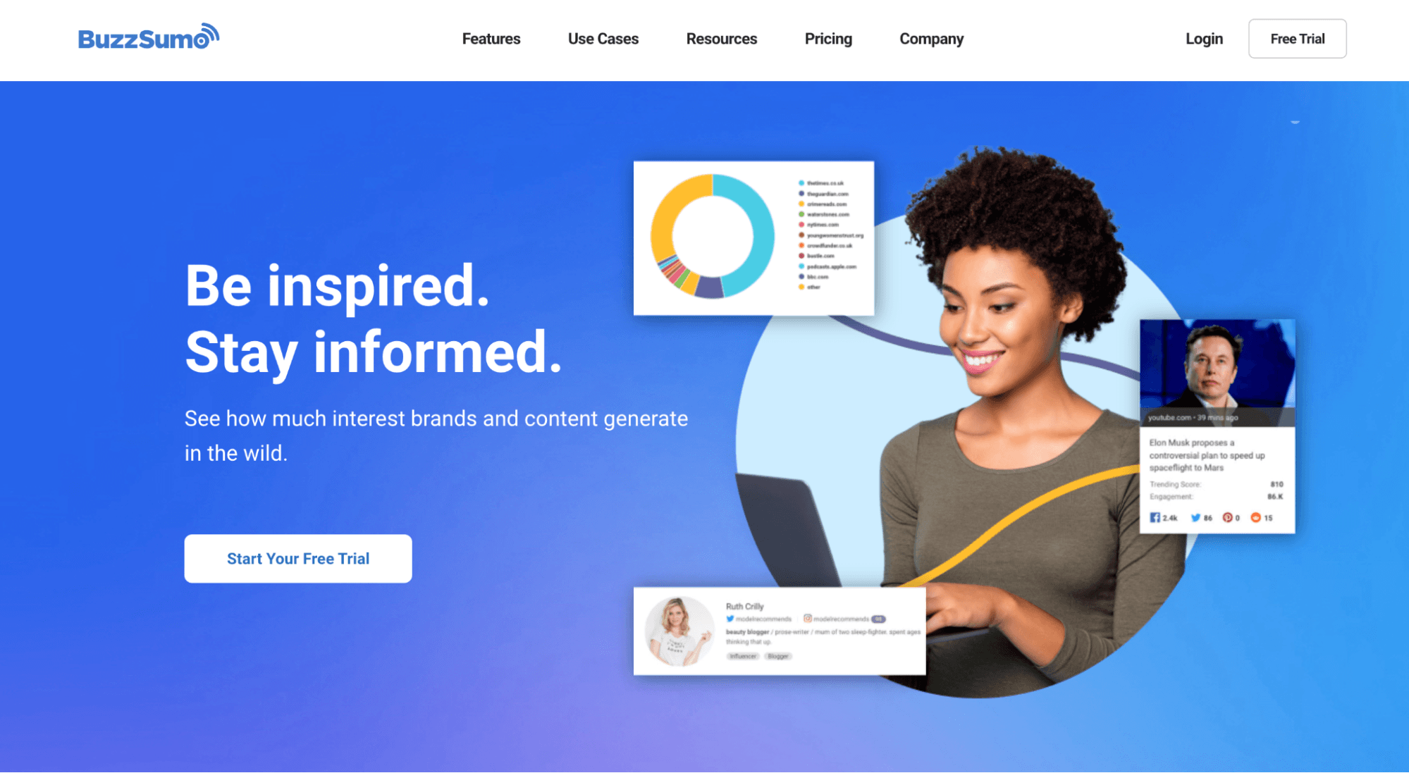 BuzzSumo dashboard showing trending content insights, influencer analysis, and content performance data.