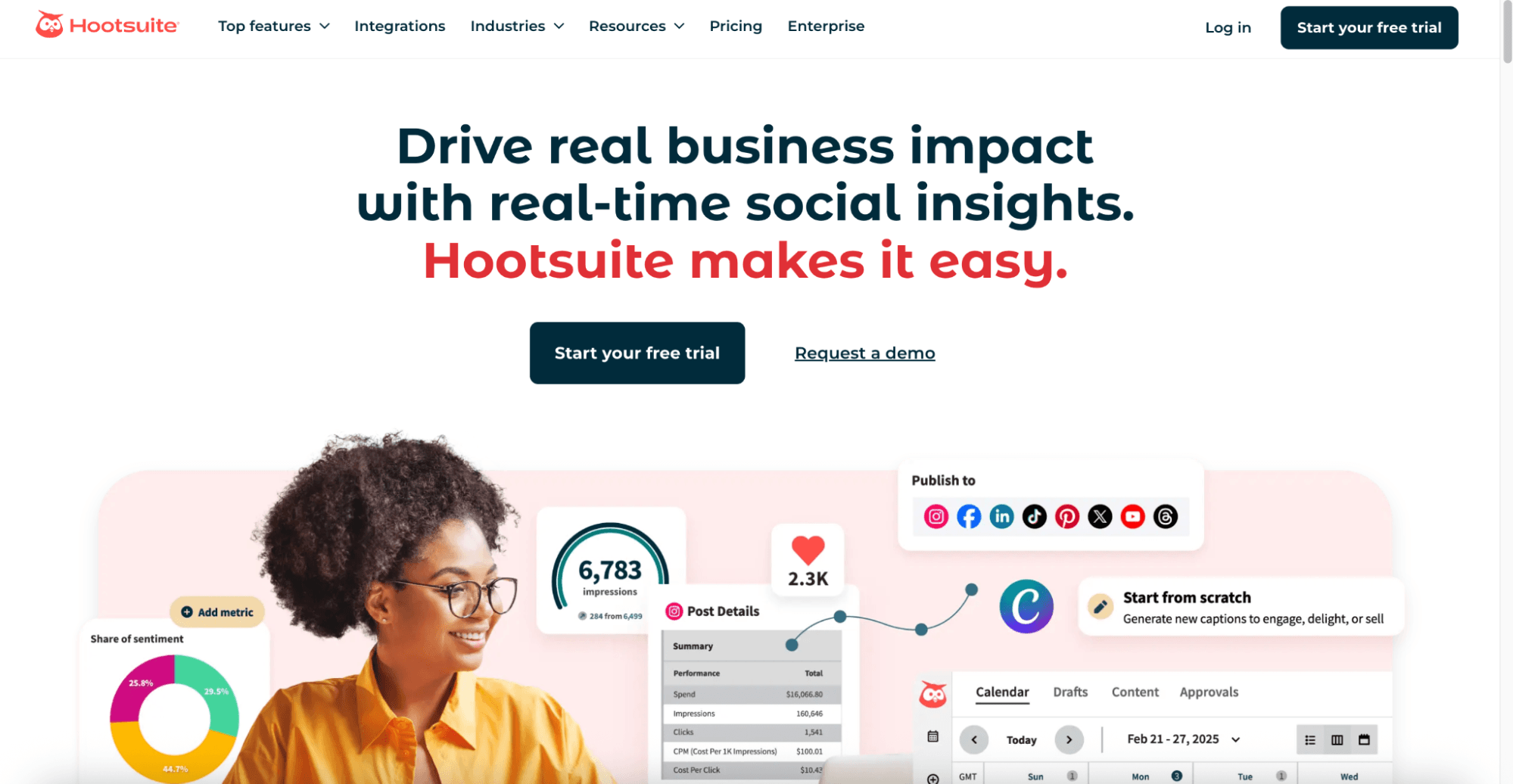 Hootsuite social media management dashboard showing analytics, scheduling, and post performance insights.