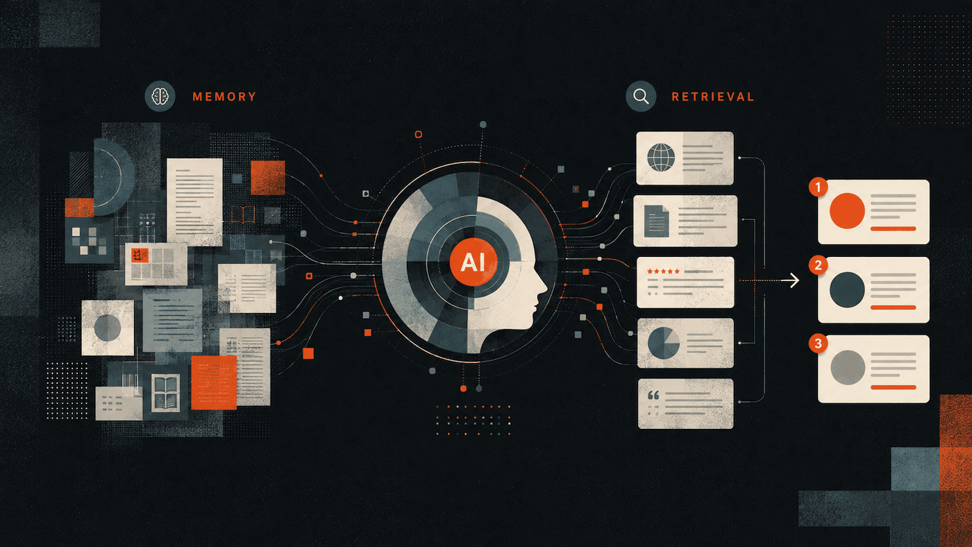 Protected: What AI Actually Recommends