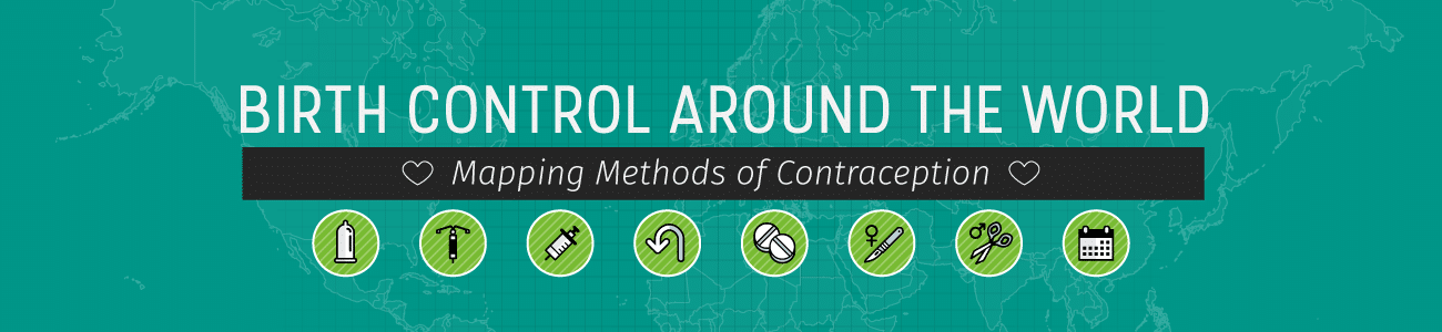 Infographic titled “Birth Control Around the World” showing a world map background and icons representing different contraception methods used globally.