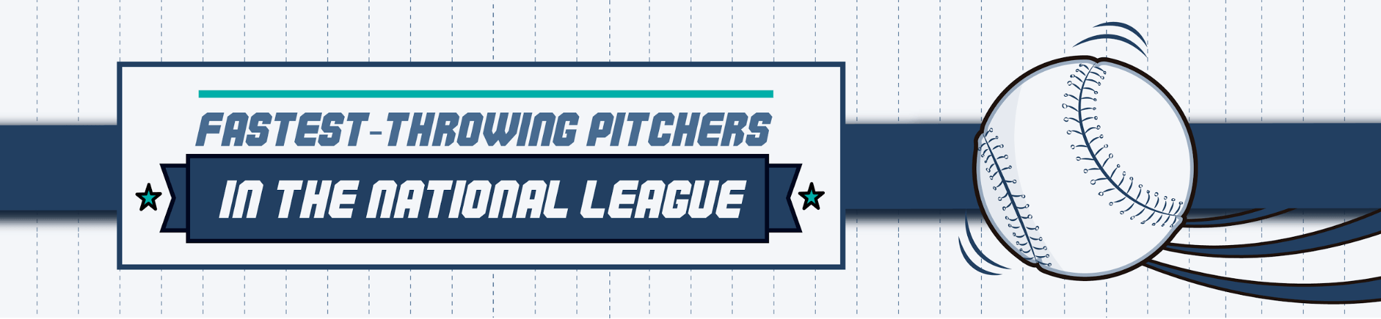 Graphic banner titled “Fastest-Throwing Pitchers in the National League” with a baseball illustration on the right side.